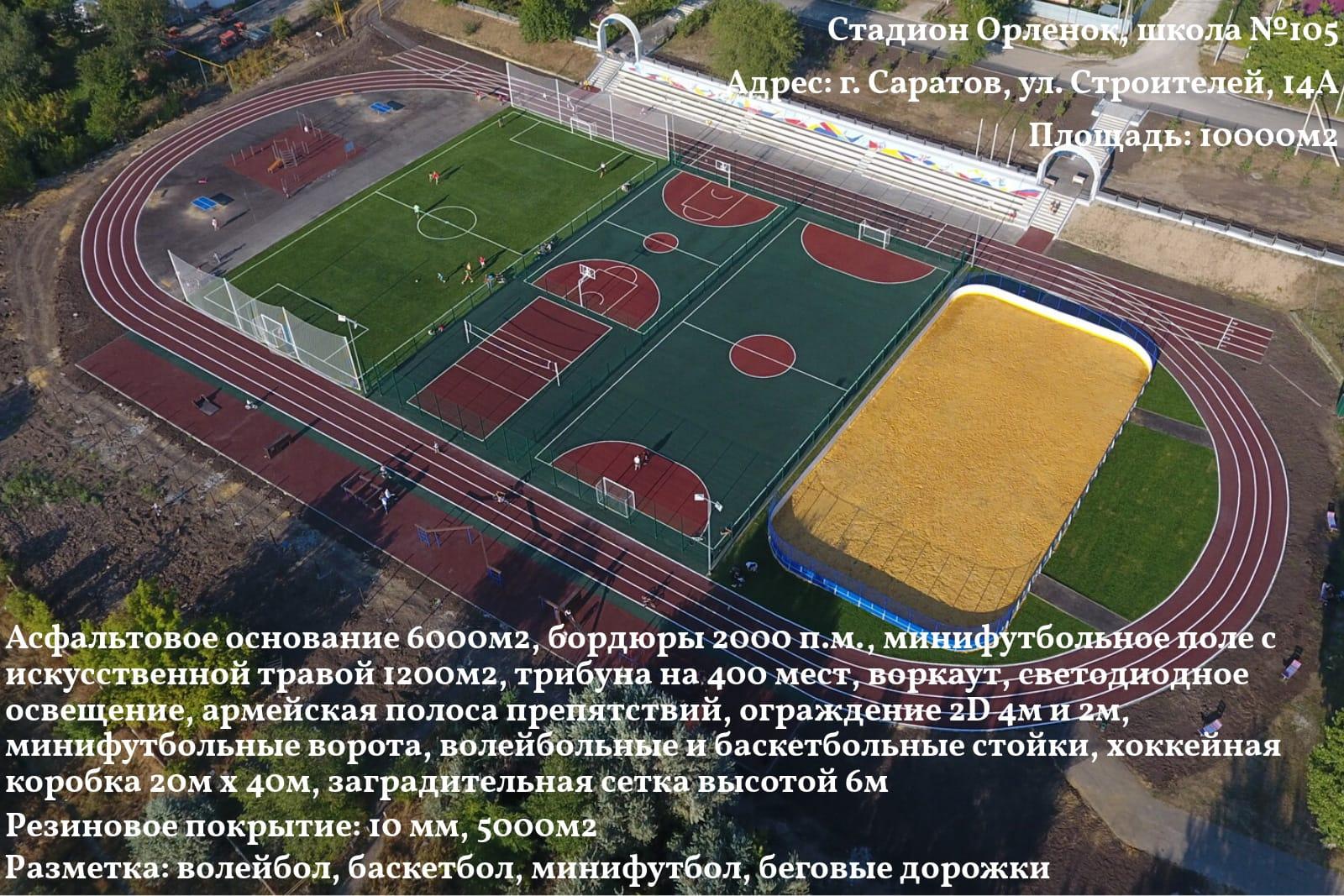 Стадион «Орлёнок», школа №105